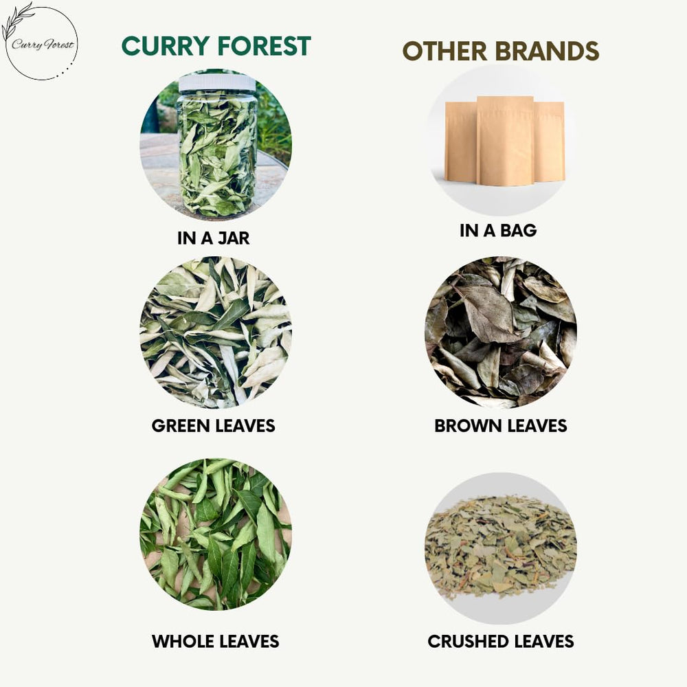 CurryForest open resealable pouch ready to preserve flavor and convenience