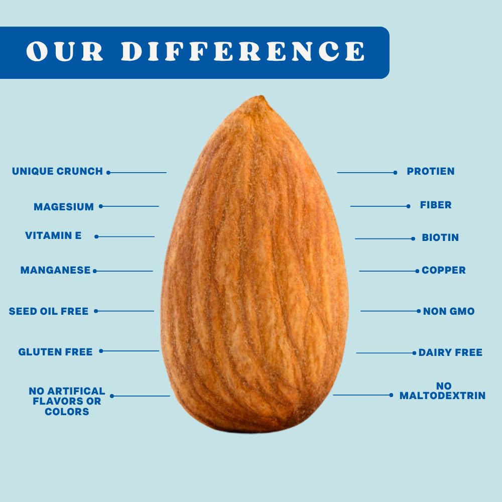 Daily Crunch opened bag with spilled almonds showcasing no-oil clean-eating benefit
