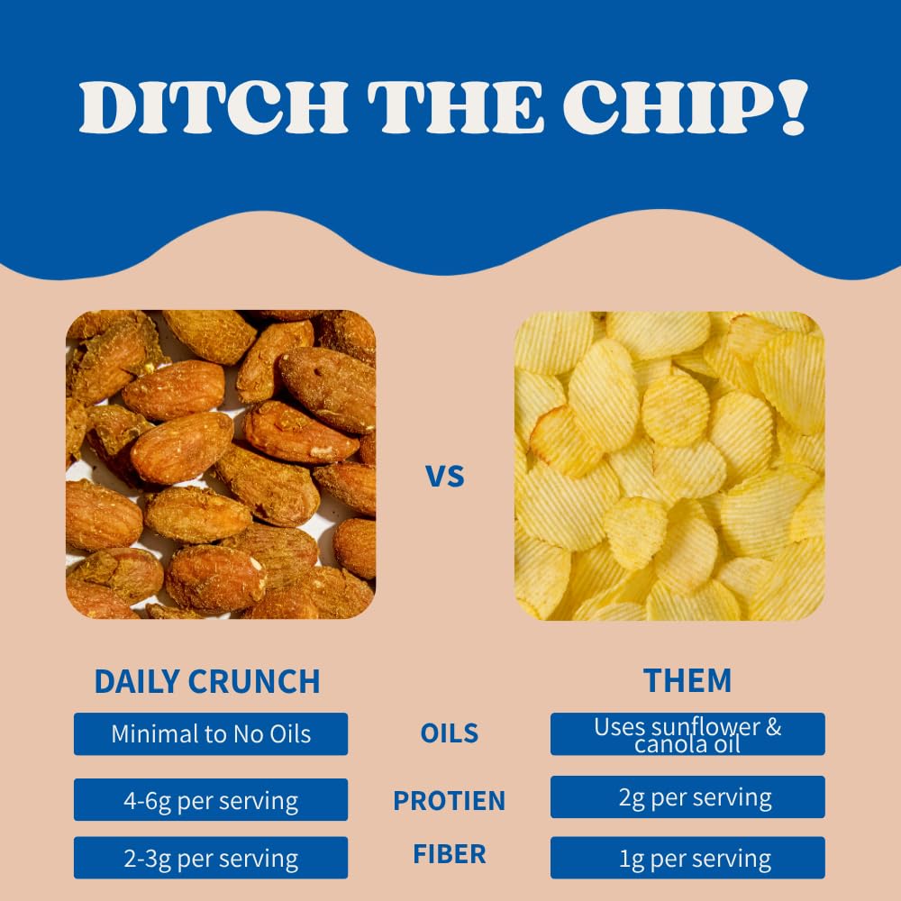 Daily Crunch handful in palm showing portion size and satisfying protein bite
