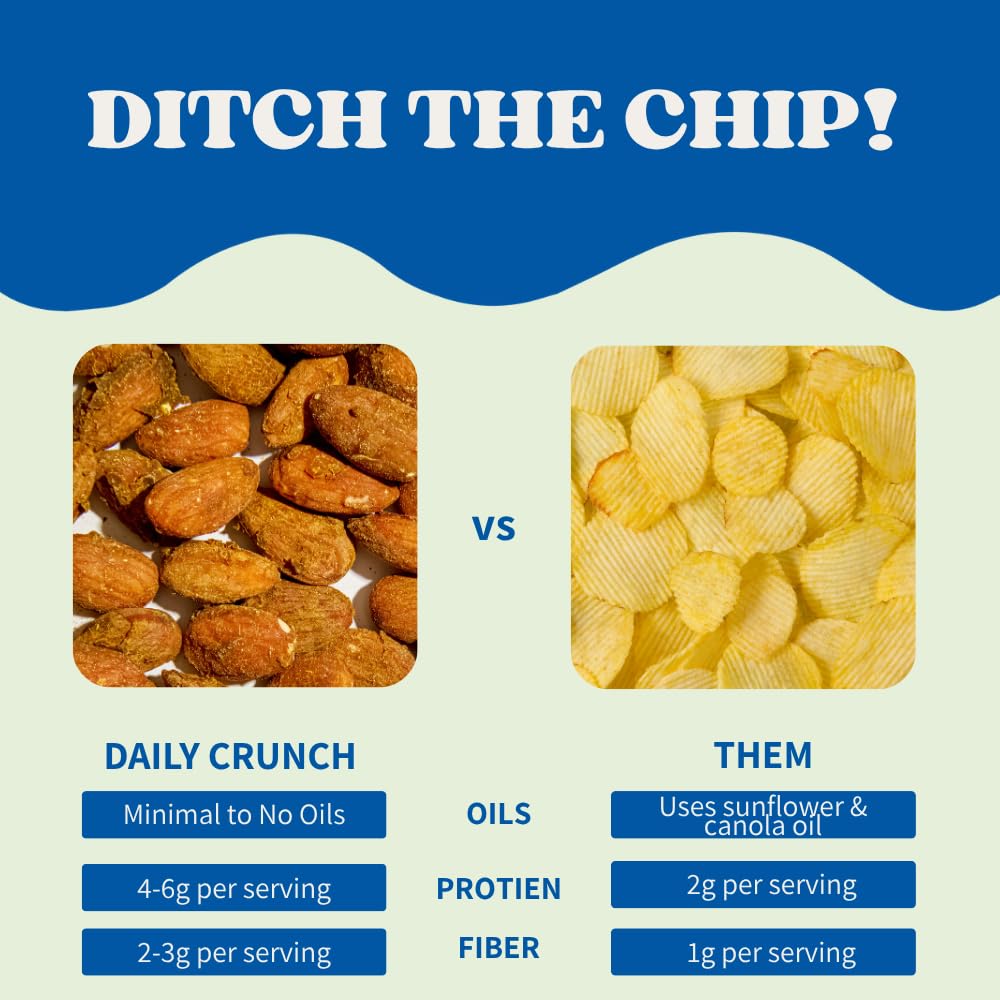Daily Crunch nutrition label and ingredient list emphasizing non-GMO and low-sugar benefit