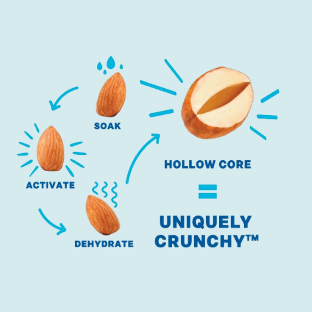 Daily Crunch single bag inside a lunchbag, on-the-go convenience benefit