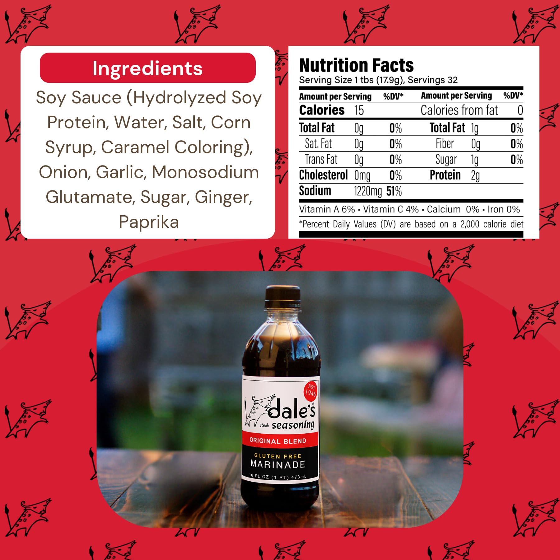 Dales sprinkled on a seared steak creating a flavorful crust