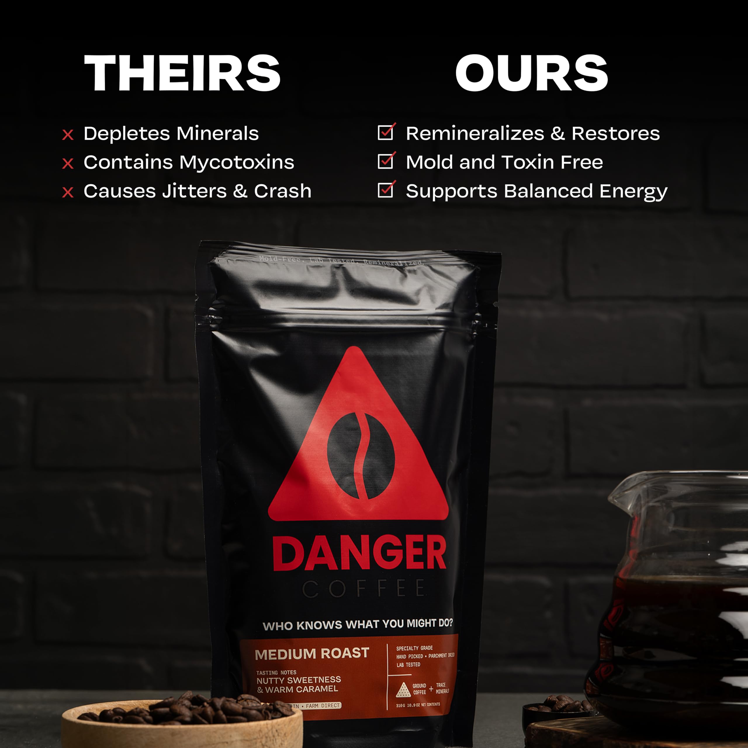 Danger Coffee label detail with Dave Asprey name, communicates lab-tested sourcing