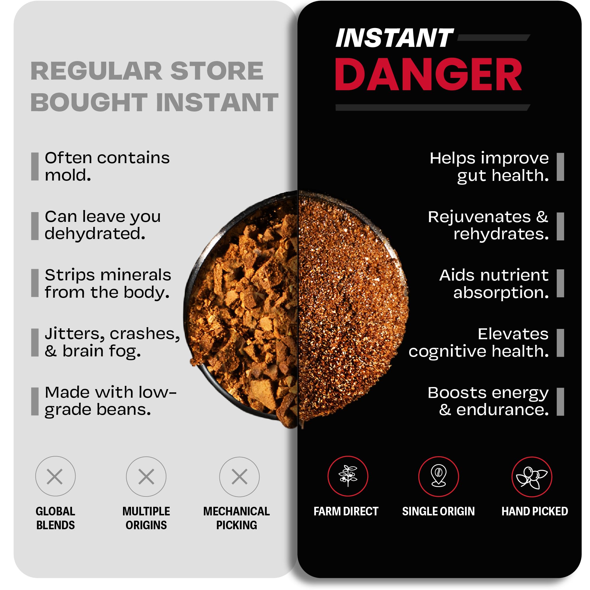 Danger Coffee single serving packet ready to open for instant brewing