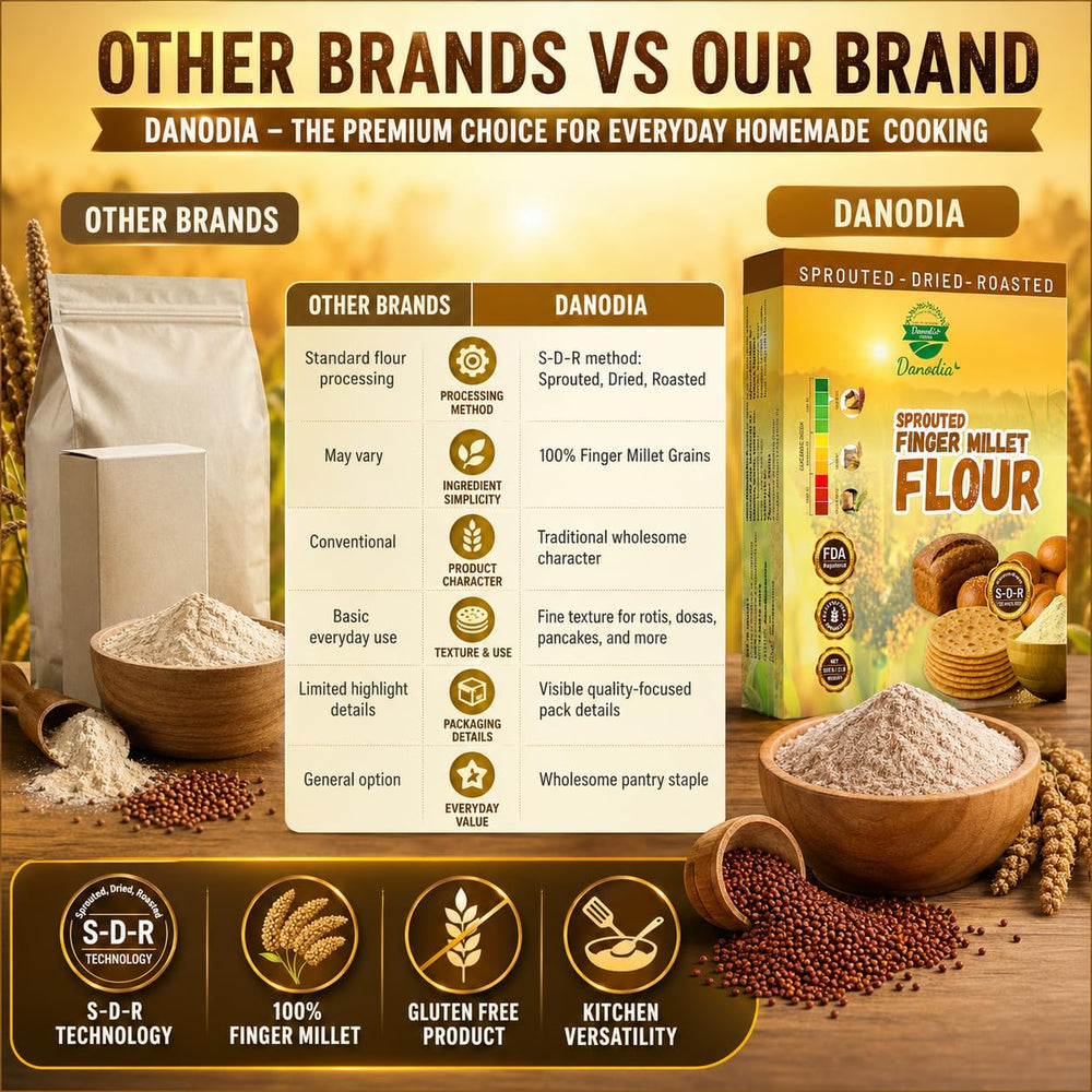 kitchen baking setup with Danodia Foods millet flour emphasizing versatile use in recipes
