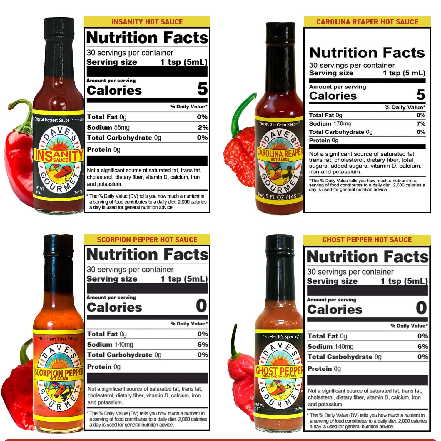 Dave's Gourmet bottles lined up to compare labels and heat varieties quickly