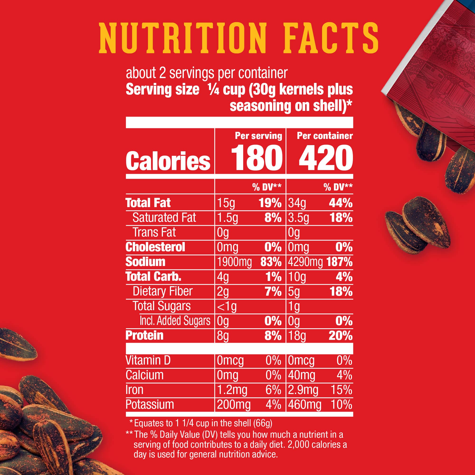 David nutrition label close-up showing calories and protein per serving