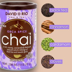 David Rio open can with scoop highlighting easy portioning