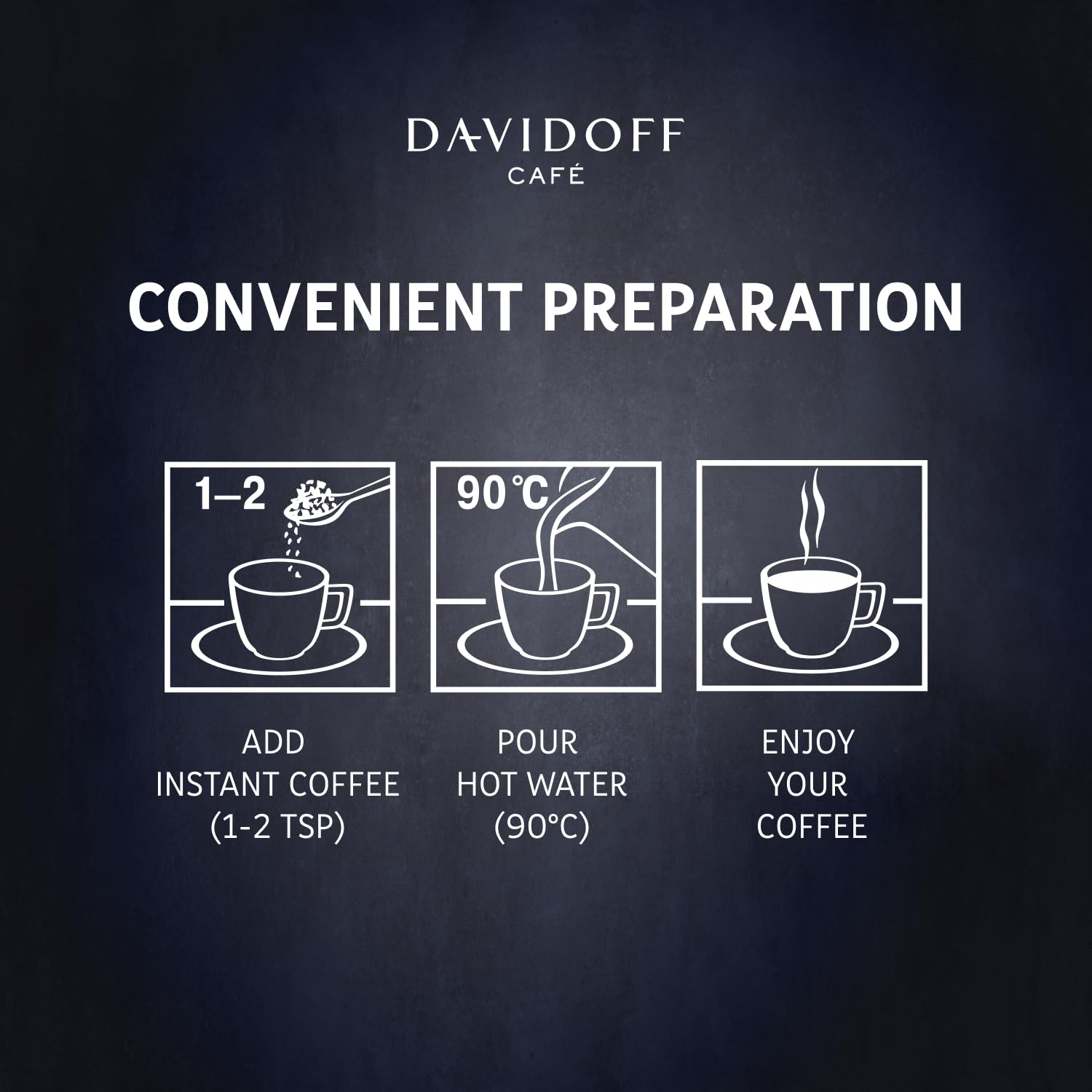 Davidoff jars beside a brewed cup illustrating jar size and serving yield