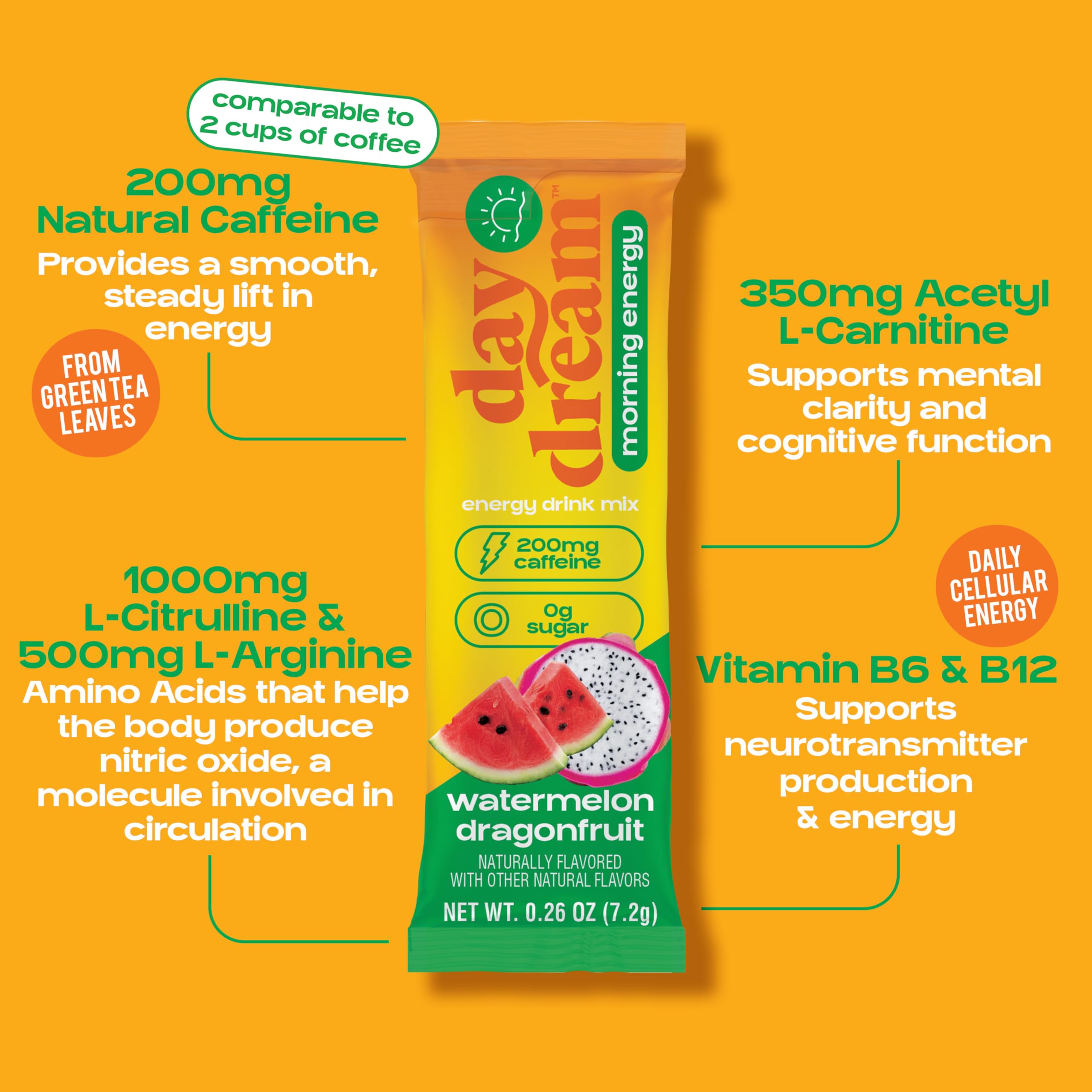 Day Dream stick packs lined up demonstrating grab-and-go morning convenience