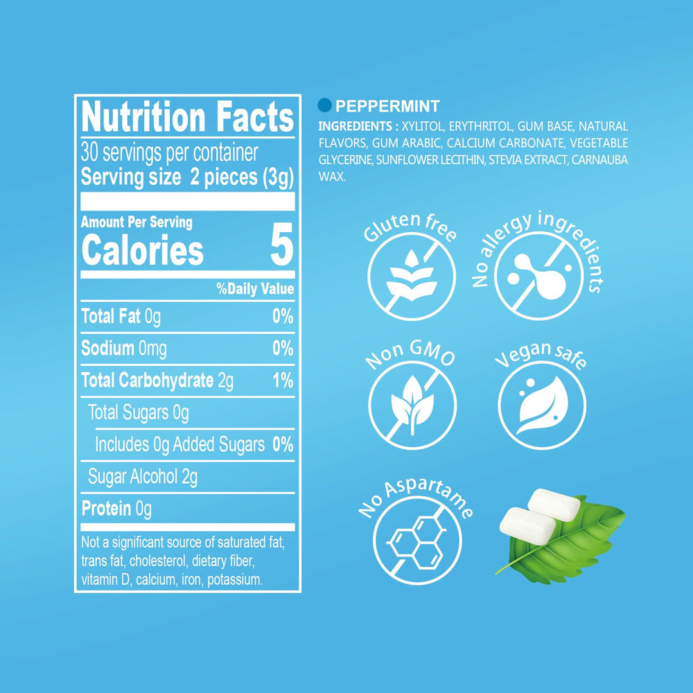 DC24 DAILY CARE single gum piece close-up highlighting natural peppermint freshness