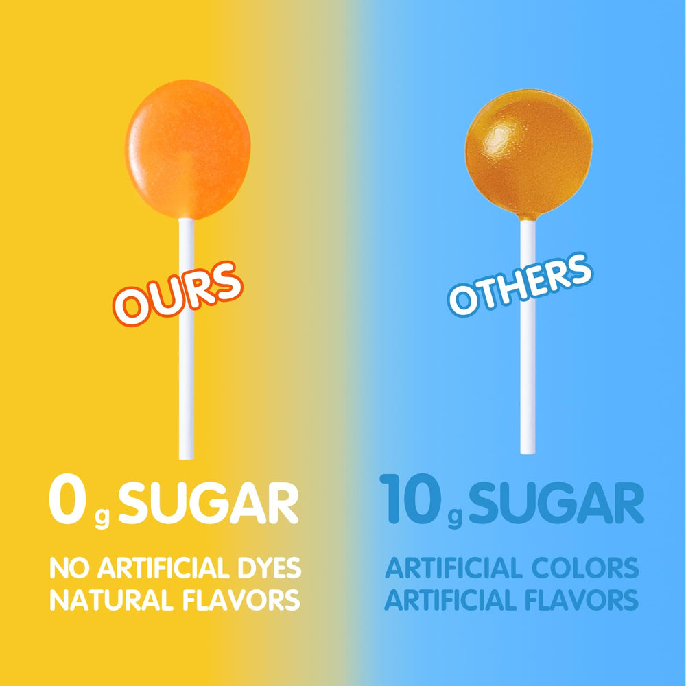 DC24 DAILY CARE lollipops next to a plate after meal suggesting routine use