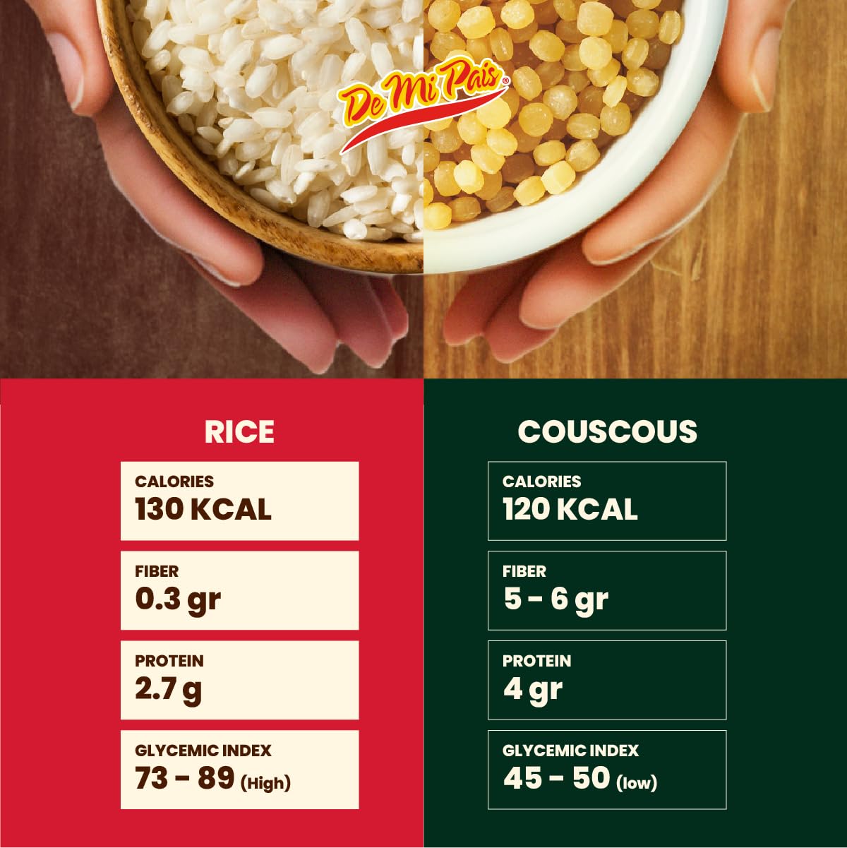 De Mi Pais 14 oz package beside a measuring cup showing convenient portion size