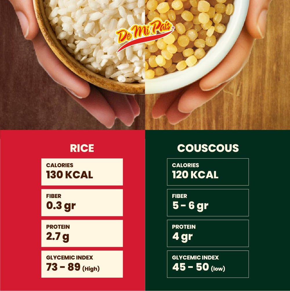 De Mi Pais 14 oz package beside a measuring cup showing convenient portion size