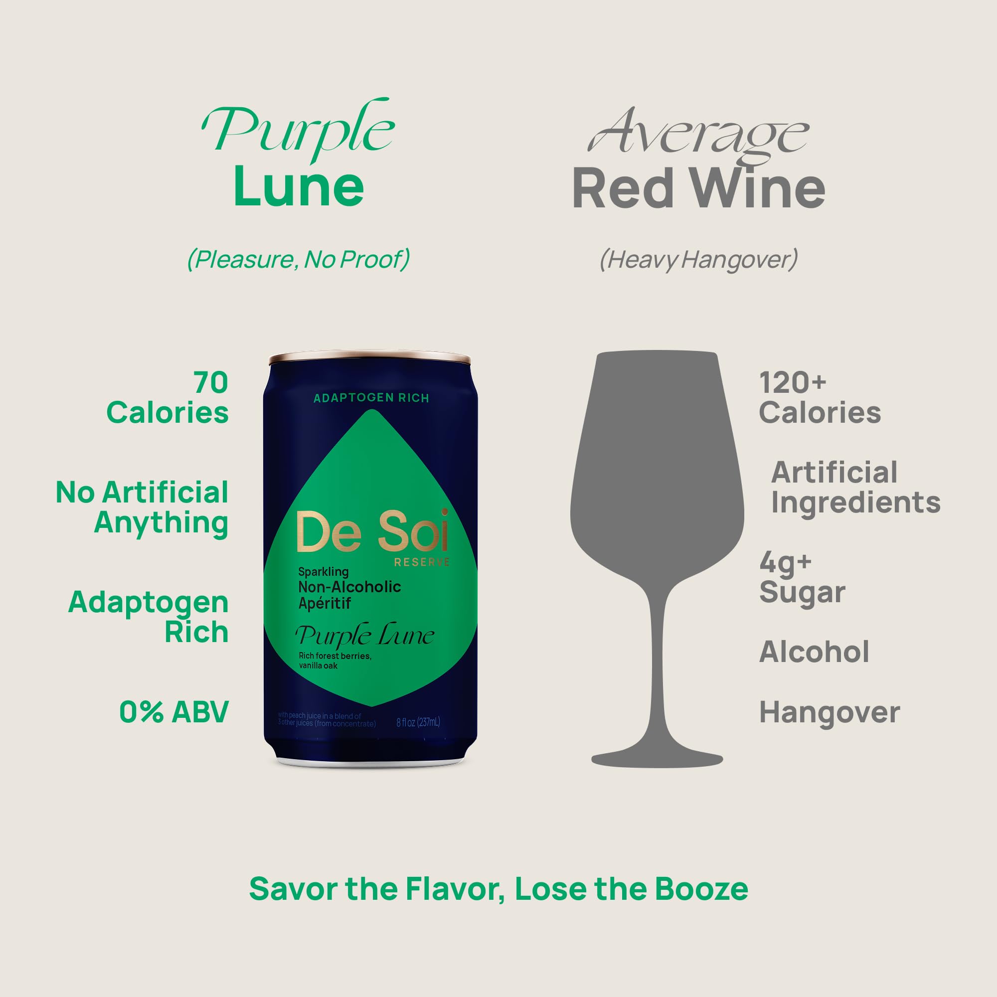 De Soi ingredients display with lion’s mane and rooibos conveying botanical functional support