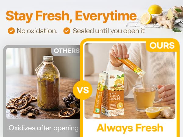 Dear Recipe lemons and ginger ingredients showing organic sourcing