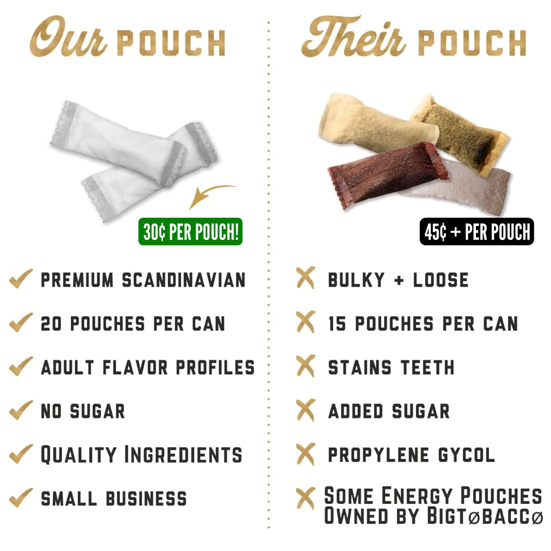 Deckiez open can exposing neatly stacked pouches for portable energy