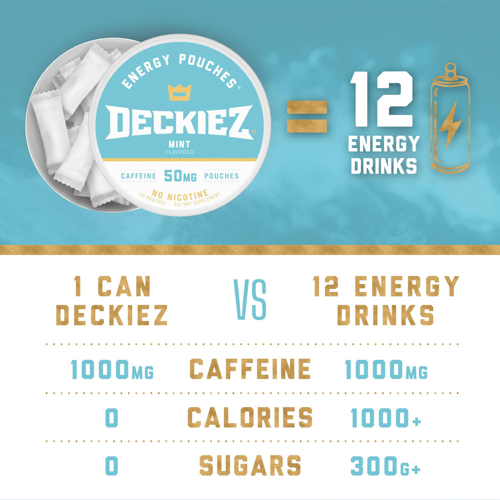 Deckiez pouch placed between gum demonstrating discreet, hands-free use
