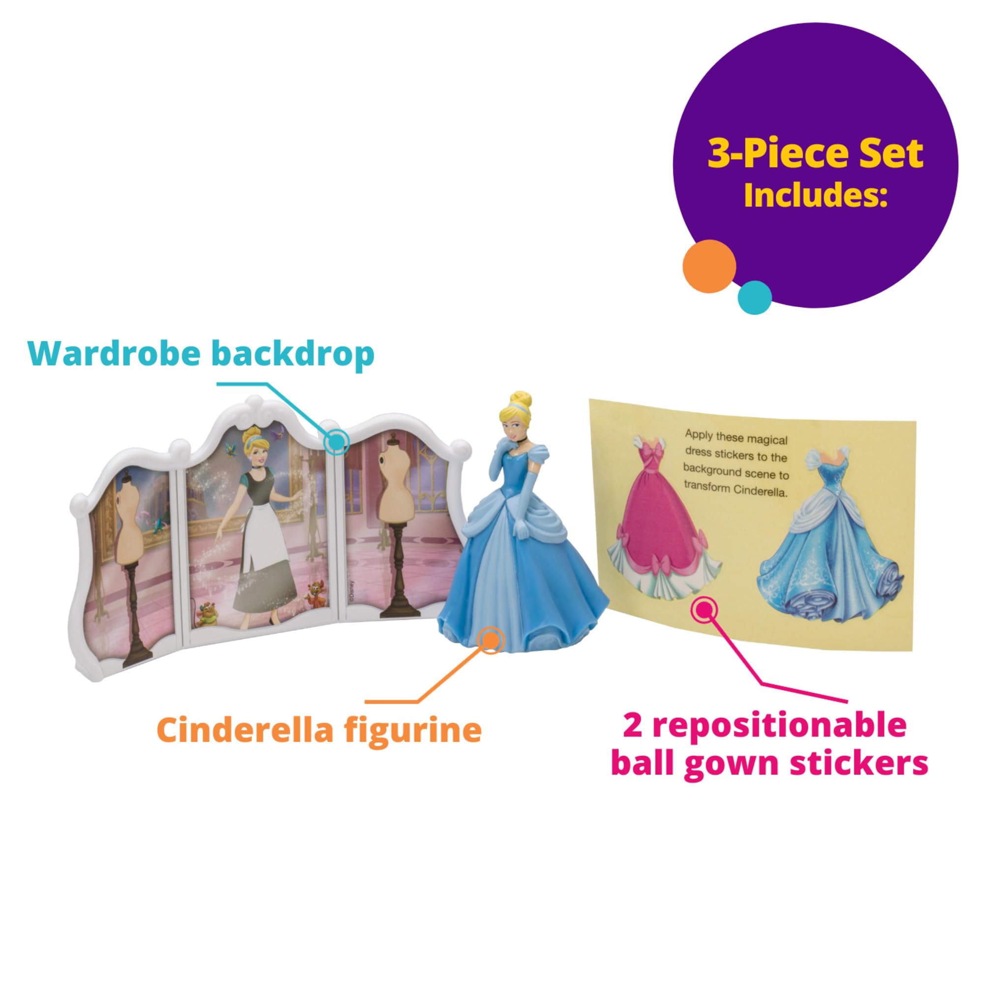 DecoPac Cinderella two dress stickers highlighting customization benefit