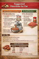 Deep Lake Trading Company seasoned sausage patties on skillet, demonstrates savory homemade breakfast results