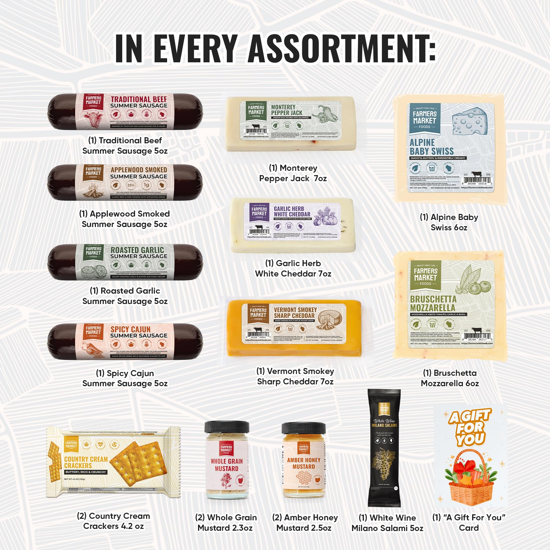 Deli Direct scale comparison next to common items for portion and size clarity