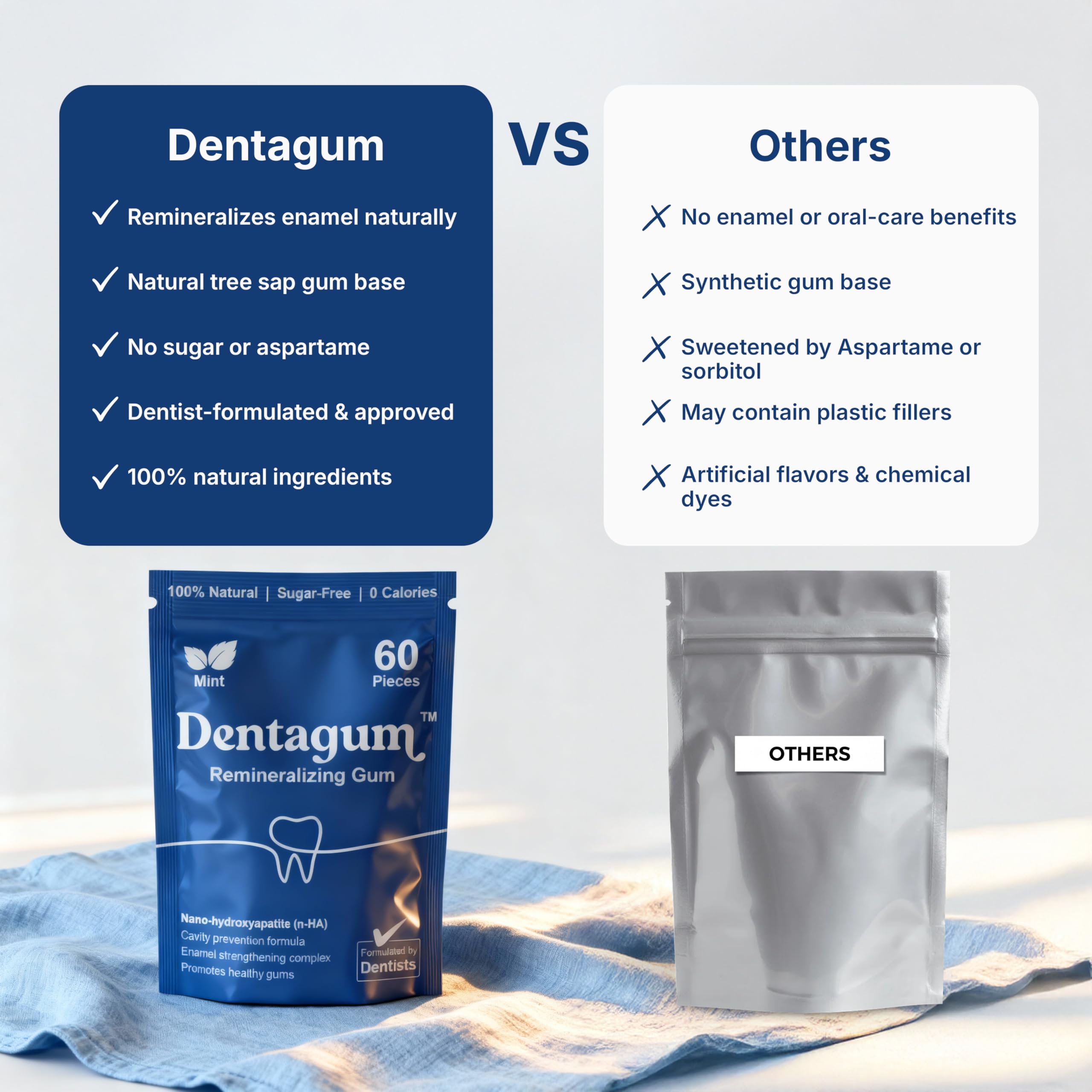 Hand holding Dentagum pouch for size comparison and portability