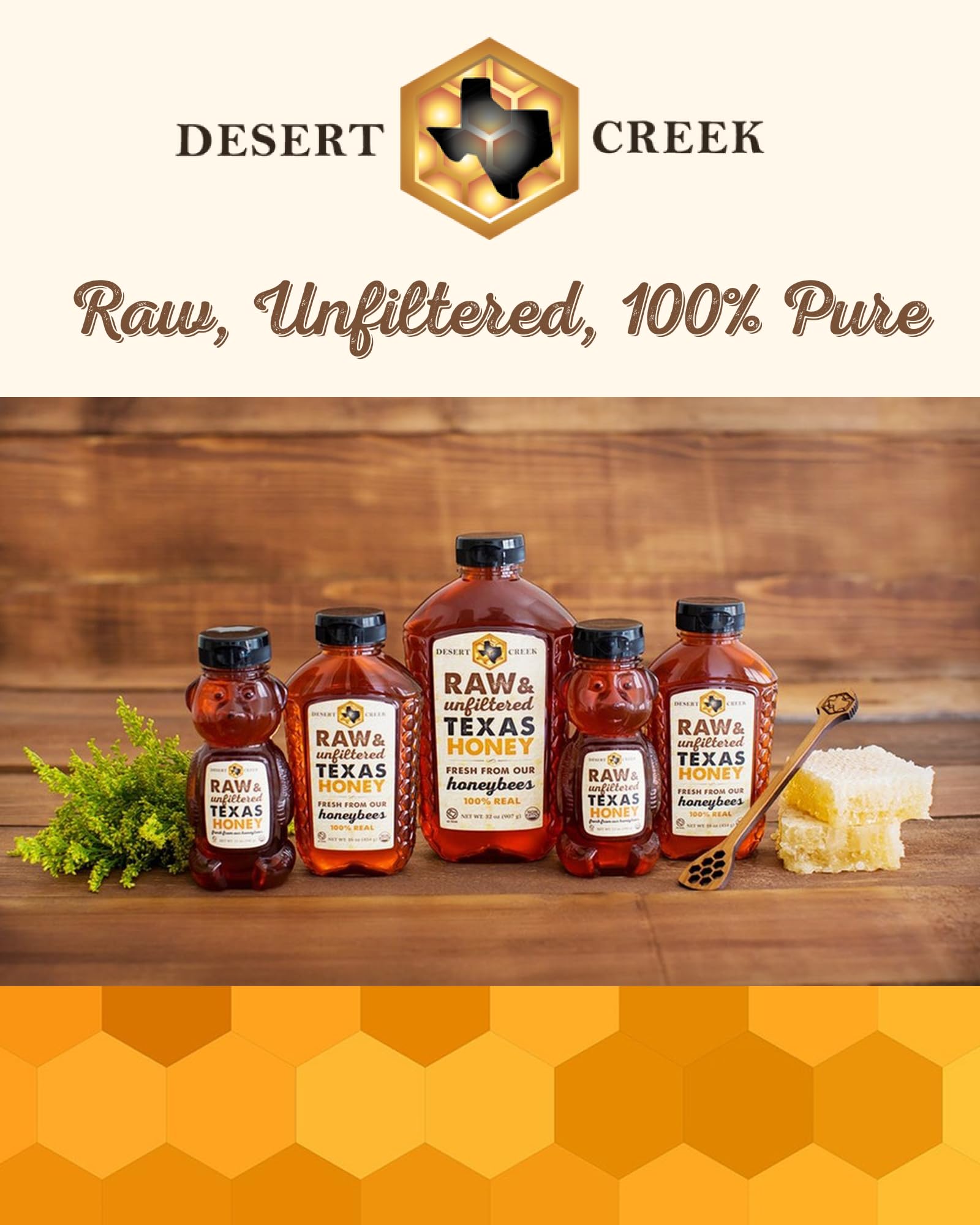 Desert Creek Honey jar in a breakfast scene to show serving ideas and natural ingredient benefit