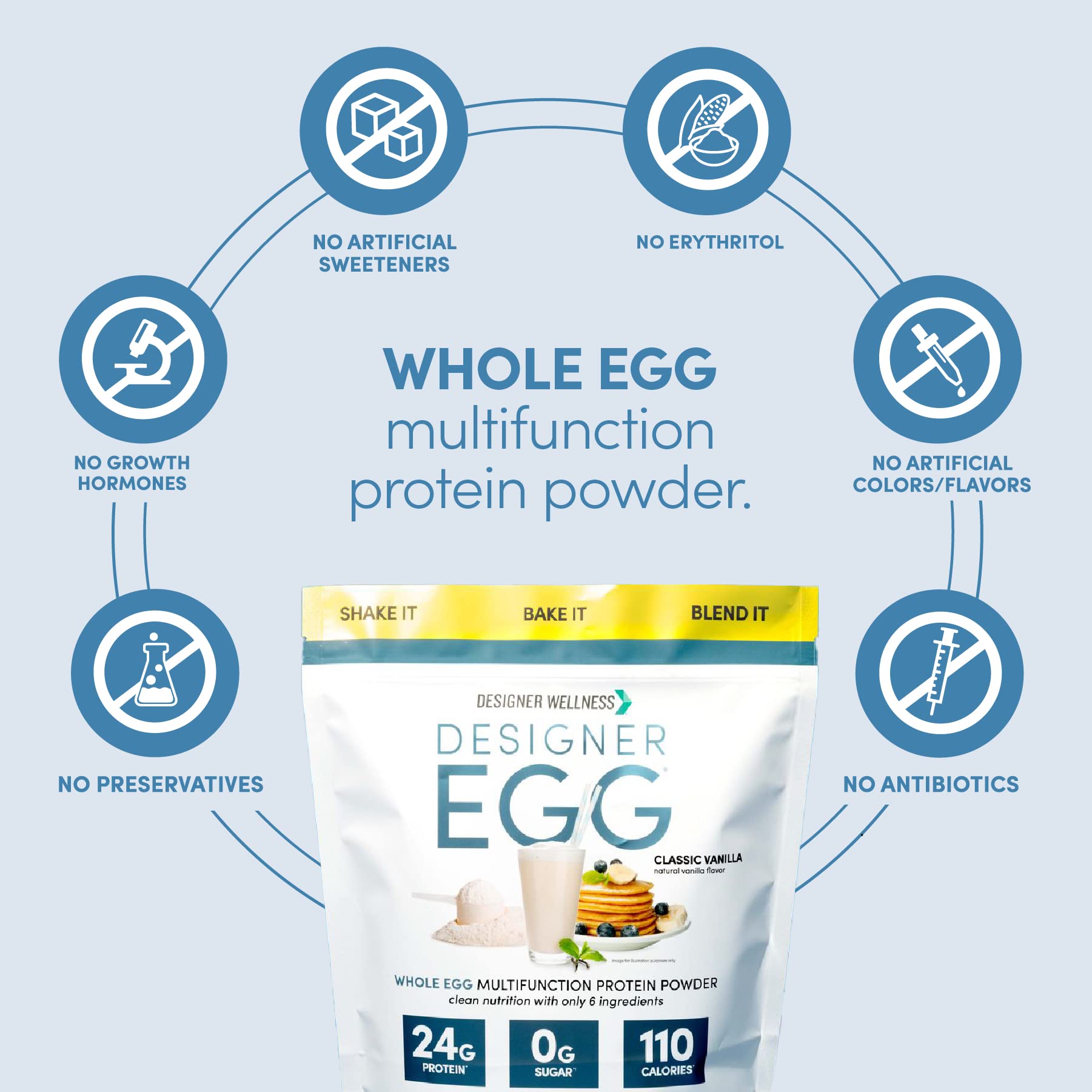 Designer Wellness nutrition label close-up showing ingredient transparency benefit