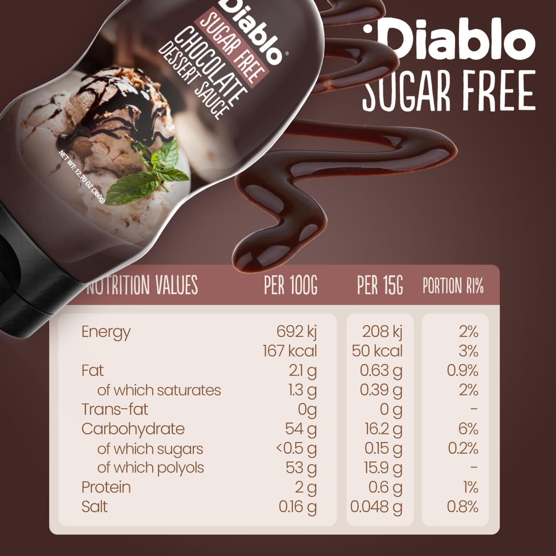 Diablo being poured into coffee illustrating low-sugar flavor boost