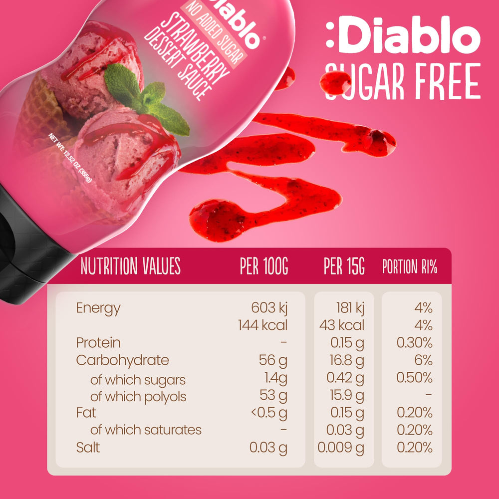 Diablo poured over ice cream showing refreshing strawberry taste and dessert finish