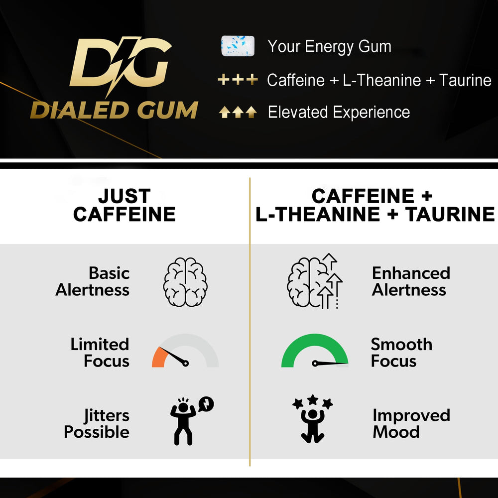 Dialed Gum sleeve in pocket demonstrating portable travel convenience