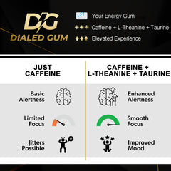 Dialed Gum sleeve in pocket demonstrating portable travel convenience