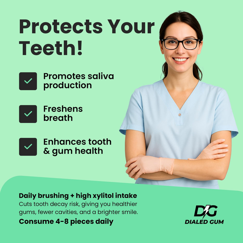 Dialed Gum open container with 500 pieces showing long-lasting supply benefit