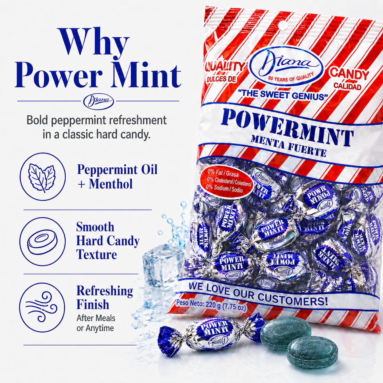 DIANA Power Mint individually wrapped pieces emphasizing hygiene and freshness