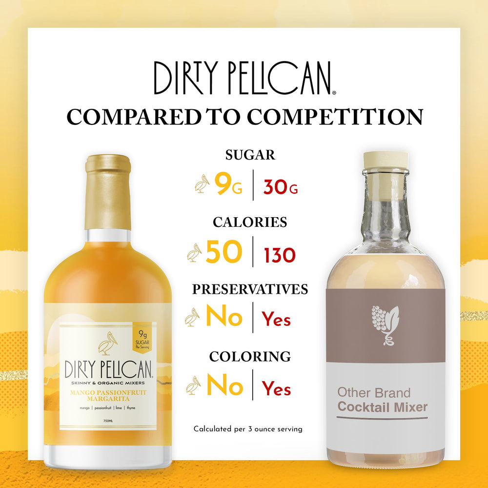 Dirty Pelican bottle beside lime and mango garnish suggesting serving ideas