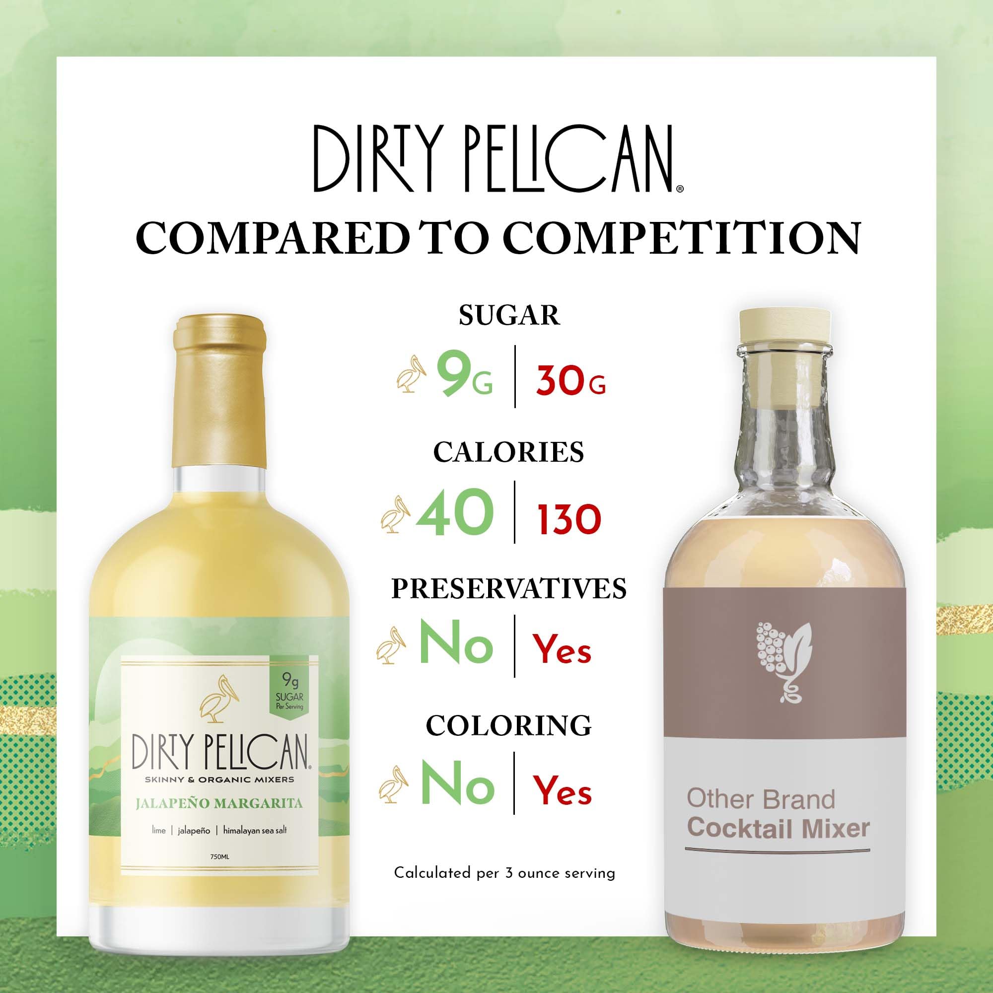 Dirty Pelican 750ml bottle in hand displays true-to-scale volume convenience