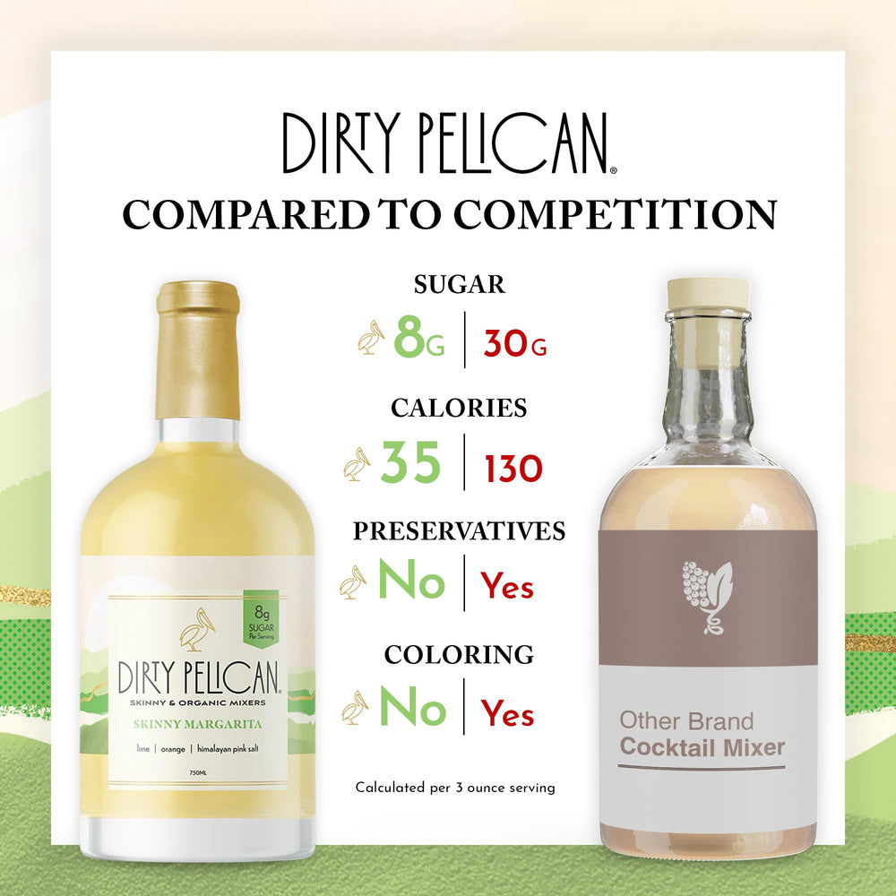 Dirty Pelican 750ml bottle held in hand showing bottle scale