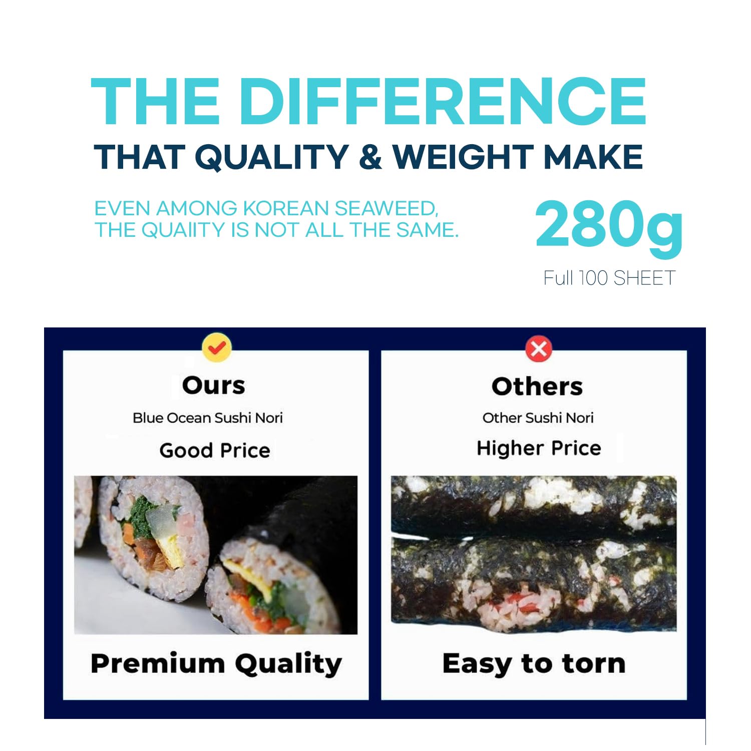 DOKDO SUPPLY freshly made maki rolls on wooden board demonstrating sheet performance