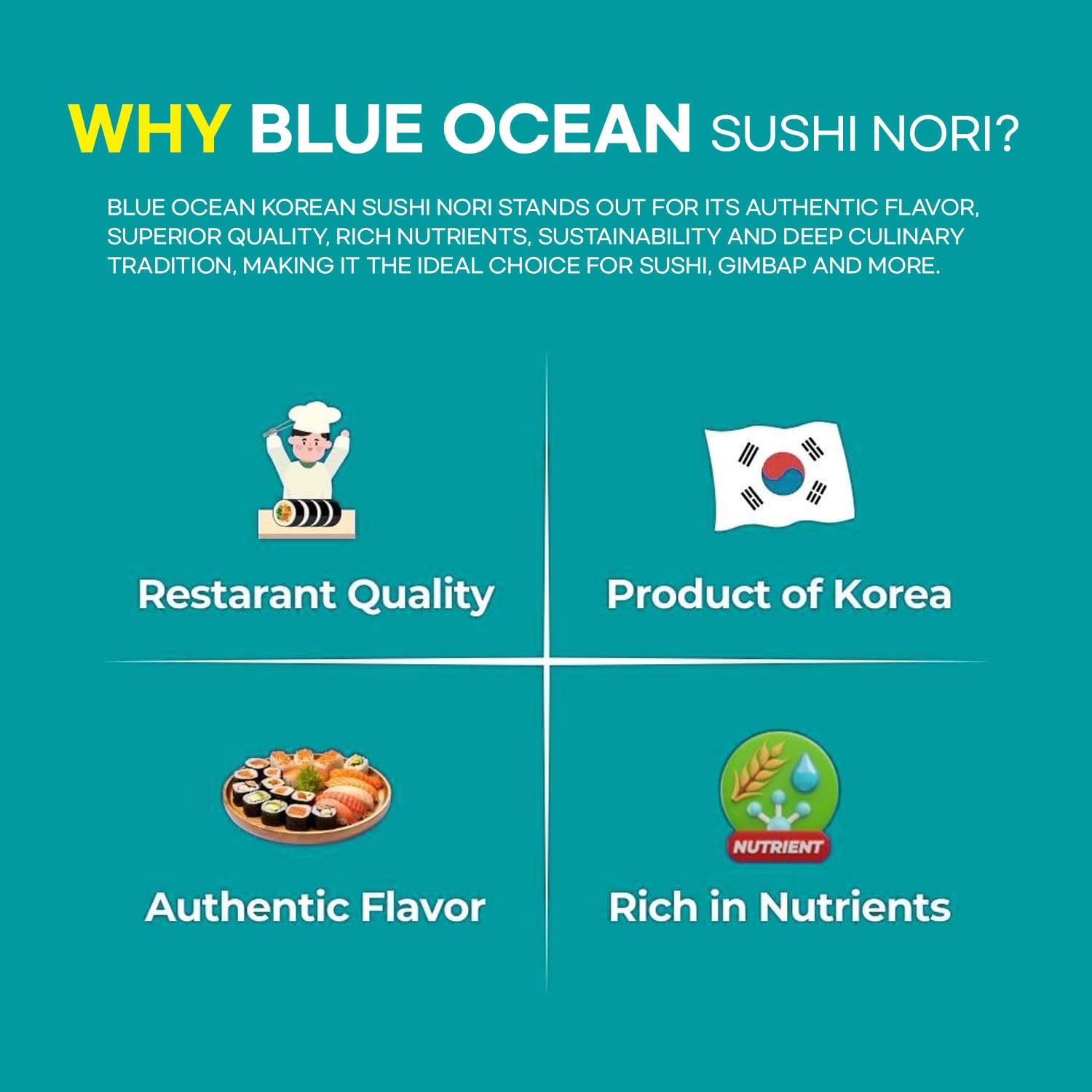 DOKDO SUPPLY nori used to form hand roll showcasing ease of wrapping and neat presentation