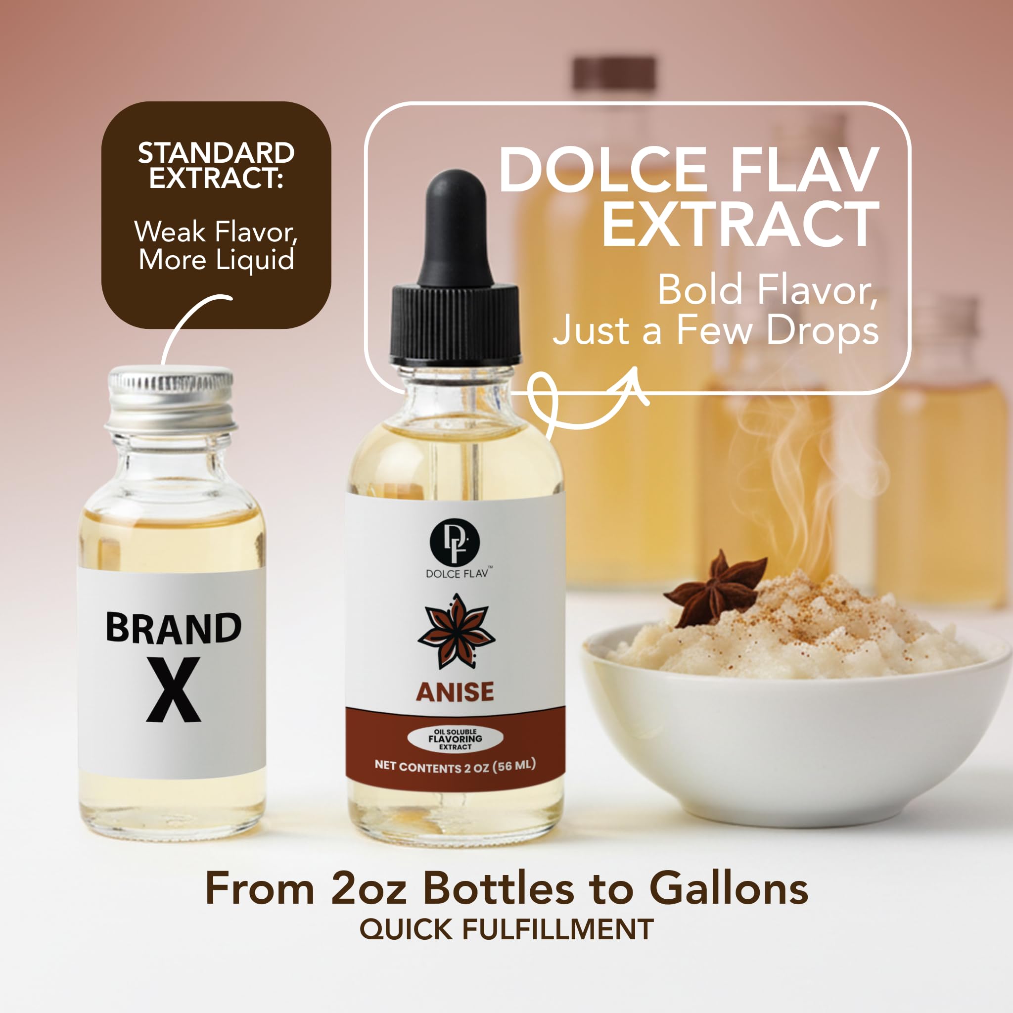 Dolce Flav extract close-up glass dropper highlighting concentrated oil-soluble benefit