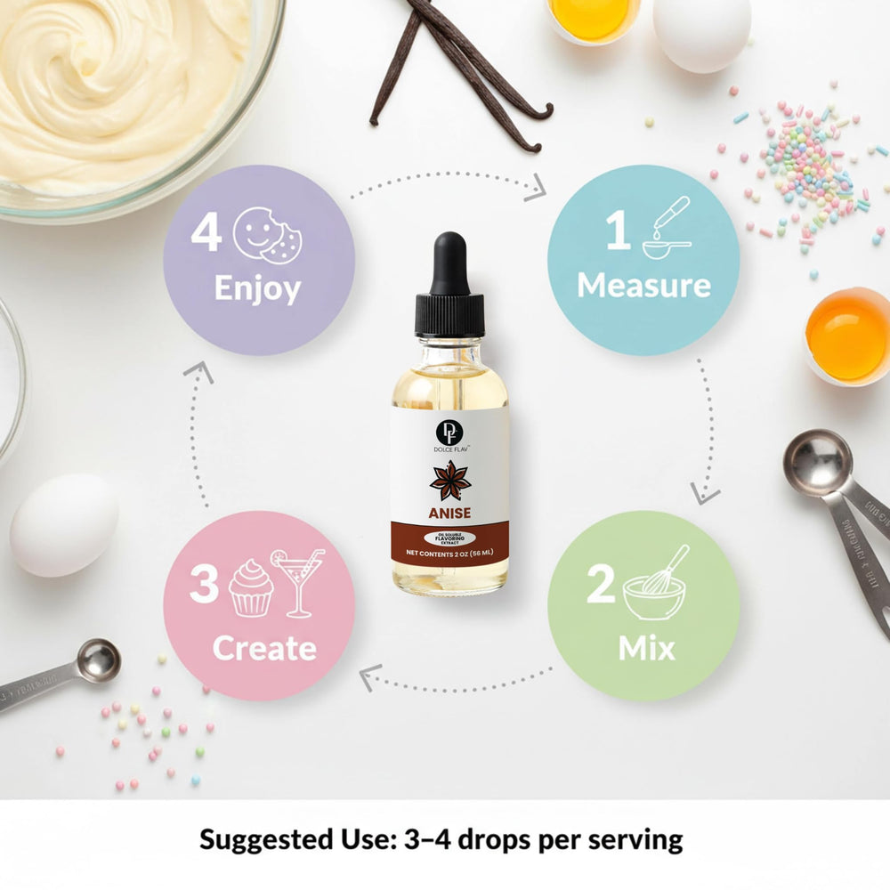 Dolce Flav bottle back label with ingredients and usage guidance for confident use
