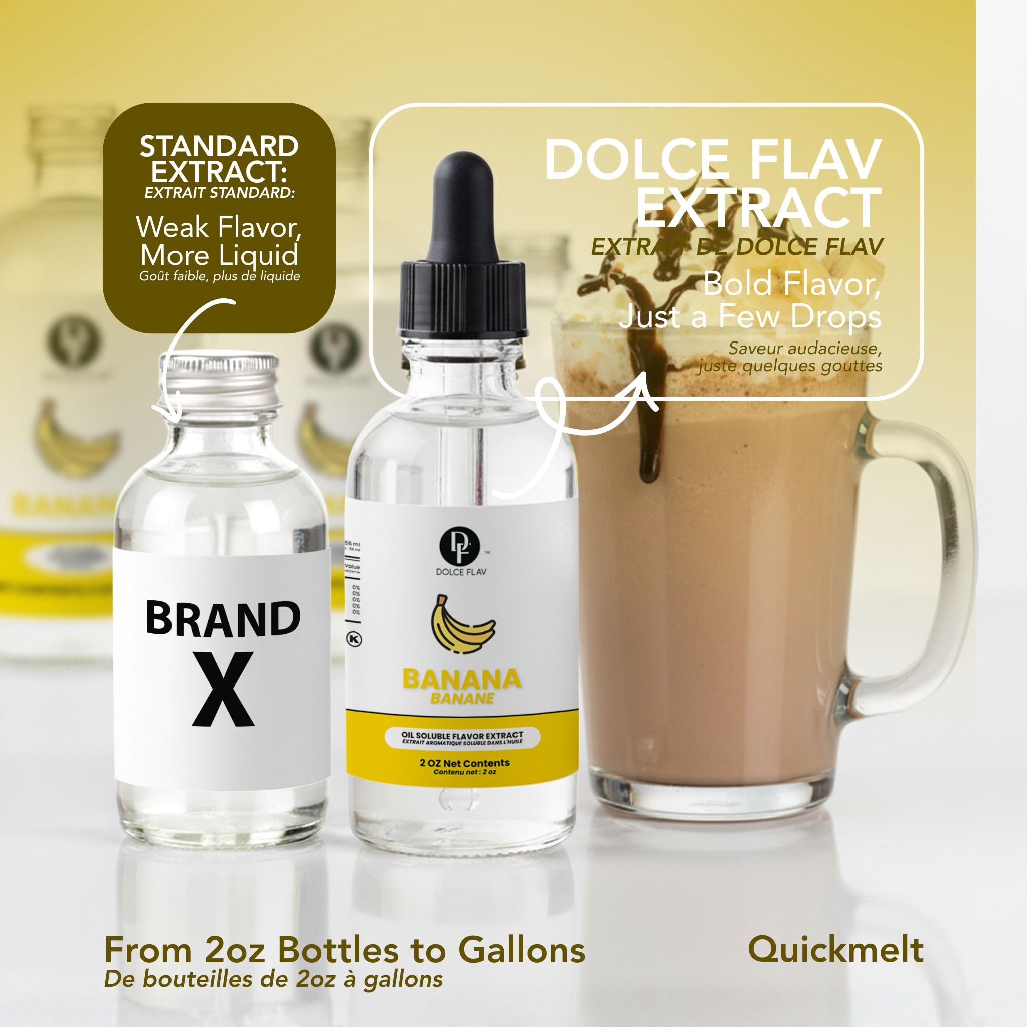 Dolce Flav blended into chocolate ganache, improving banana-chocolate pairing and smooth texture