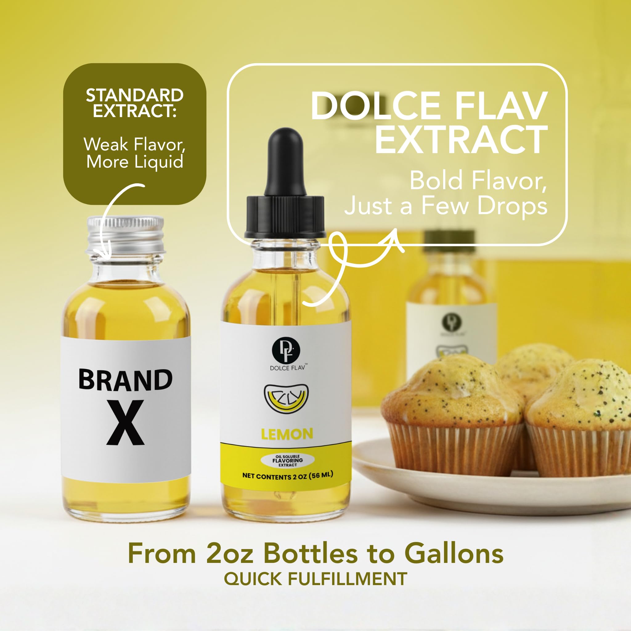 Dolce Flav bottle next to ruler showing 2 ounce scale benefit: portable size