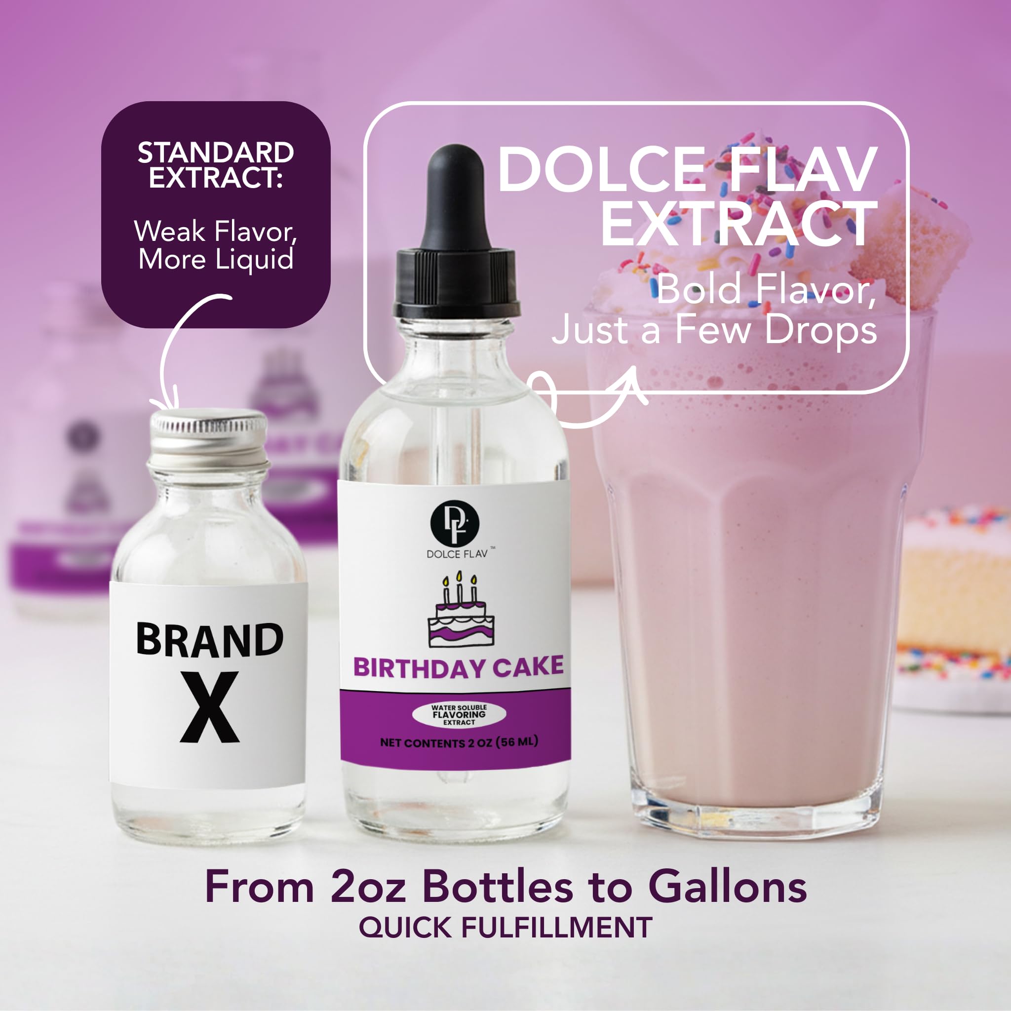 Dolce Flav close-up of liquid texture demonstrating water-soluble mixability
