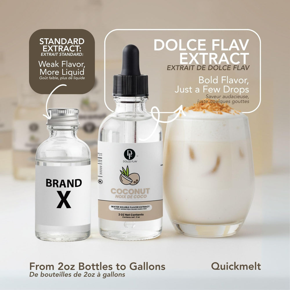 Dolce Flav bottle held in hand to demonstrate 2-ounce size and travel-friendly convenience