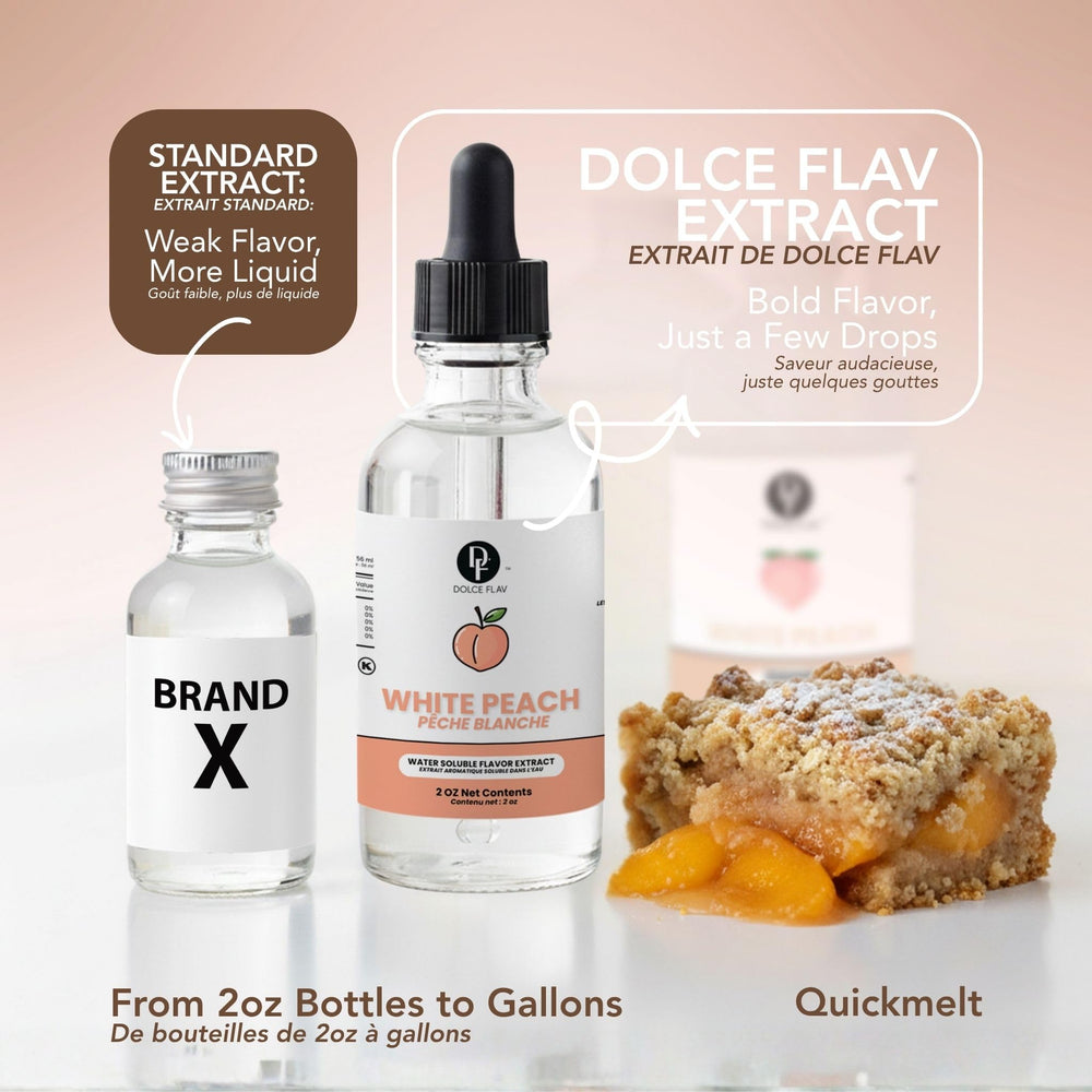 Dolce Flav used in a refreshing peach iced tea, boosting beverage flavor