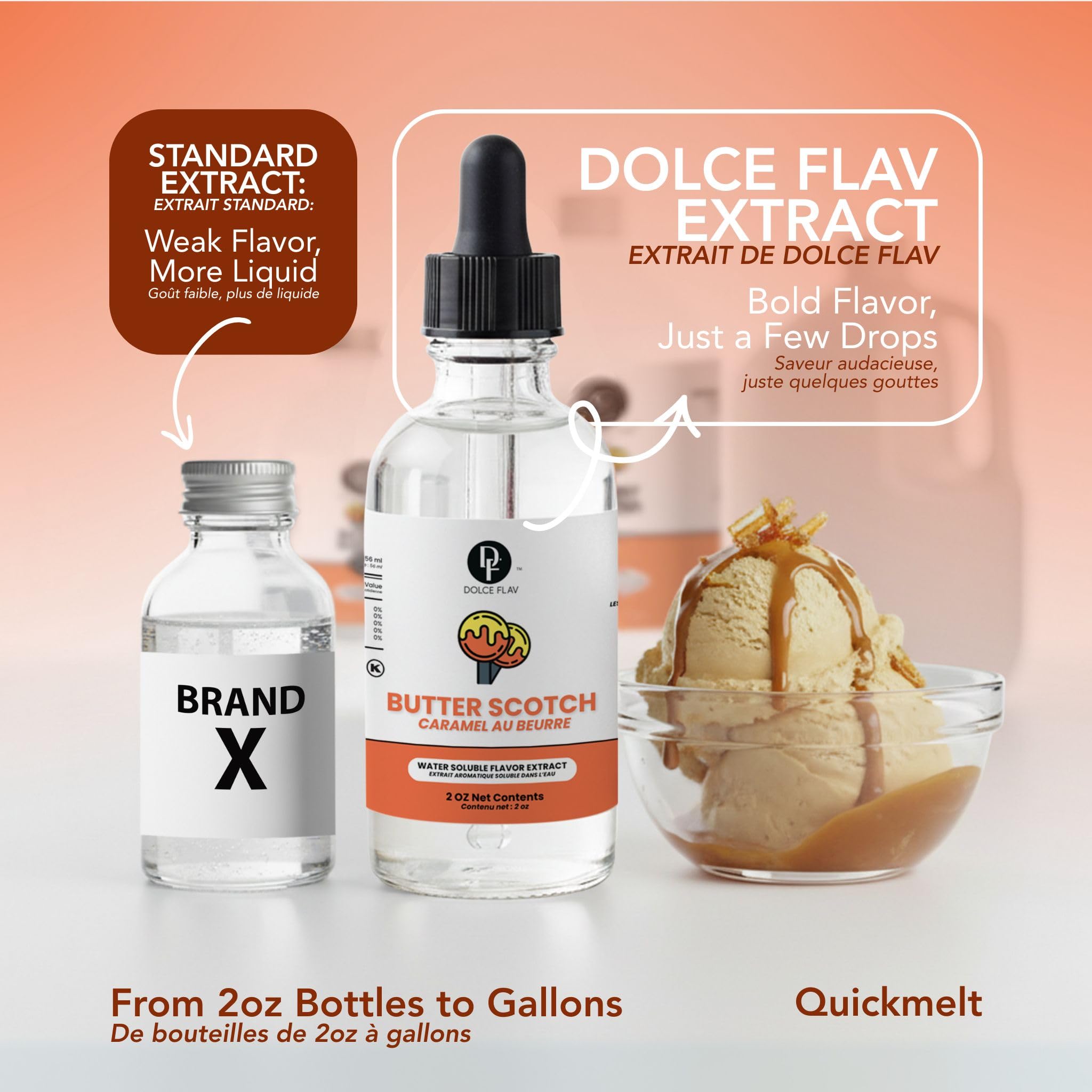 Dolce Flav bottle held in hand showing compact size convenience