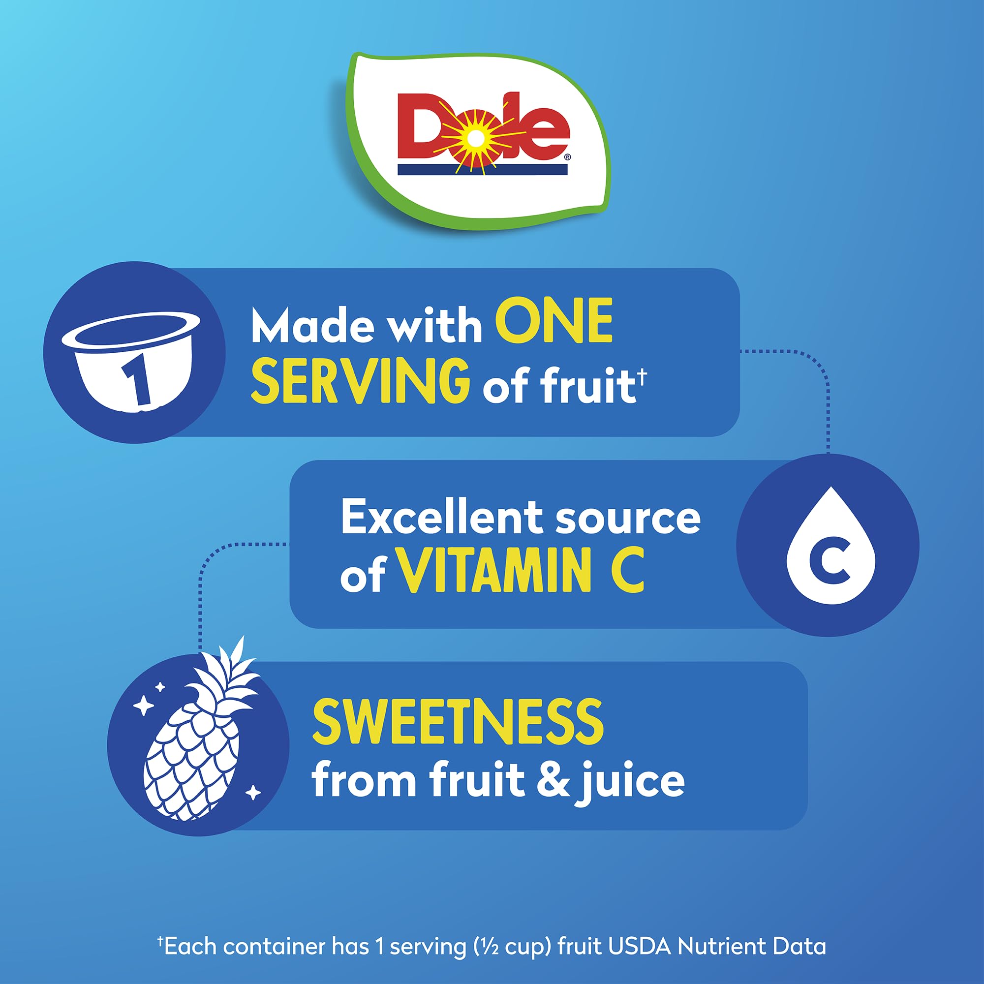 Close-up of Dole pineapple tidbits in cup highlighting fruit texture and freshness