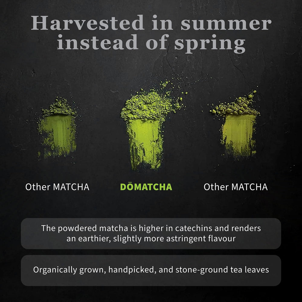 DoMatcha whisking matcha latte with foam, shows frothy creamy result