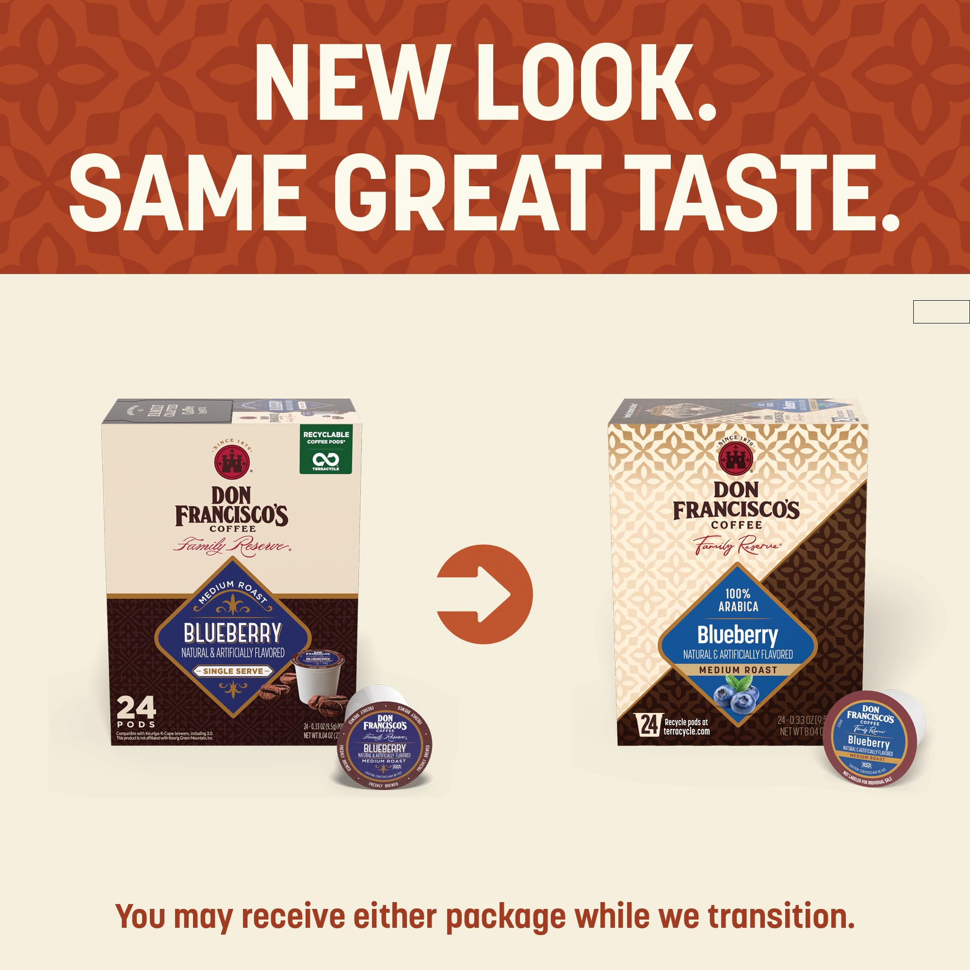 Don Francisco's single pod top view highlighting easy Keurig compatibility and fast brew